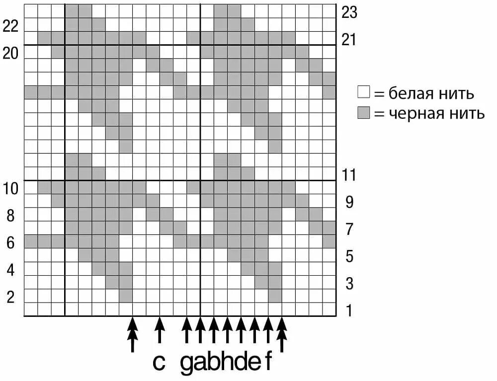 Вязание спицами узор лапки схема