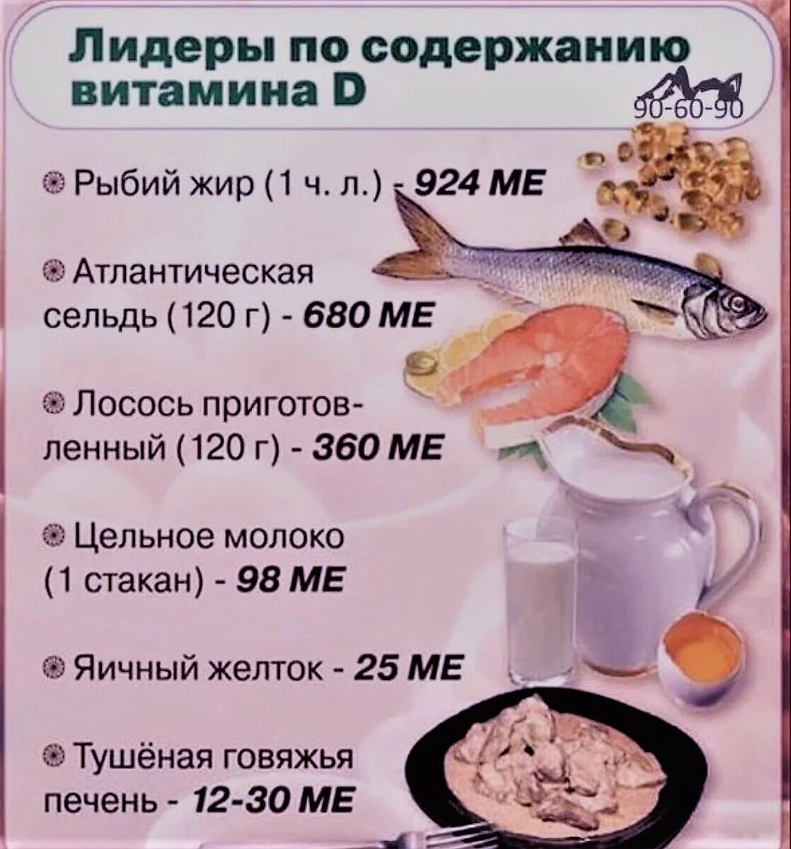 В какой форме лучше усваивается витамин д. Витамин д продукты содержащие витамин д таблица. продукты с большим содержанием витамина д 3. продукты богатые витамином д таблица. продукты с самым высоким содержанием витамина д.