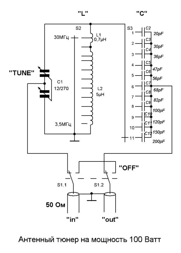 Кв антенный тюнер. Схемы согласующих устройств для кв антенн. Схемы согласующих антенных устройств. Схема антенного тюнера кв. Антенный тюнер 1-30 МГЦ схемы.