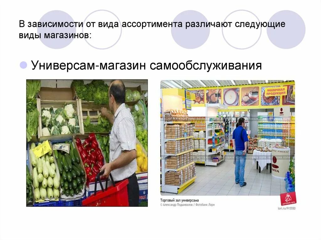 Тема уроку магазин. Специализированный магазин продуктов. Виды специализированных магазинов. Специализированные магазины и супермаркеты. Специализированные продовольственные магазины.