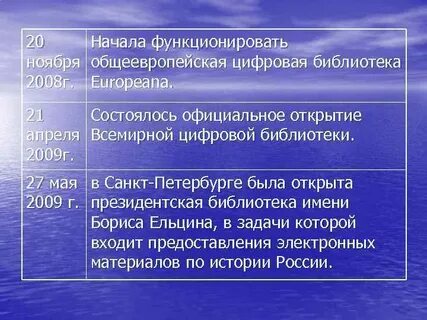 Уровни развития медицины