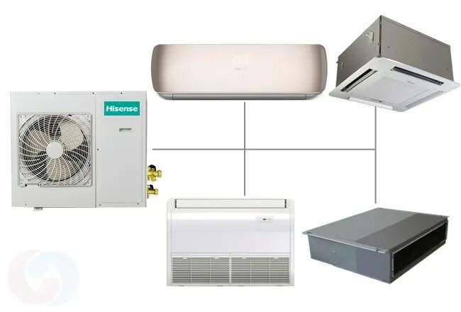 Kentatsu мульти сплит. Мультисплит-система hisense amw4-28u4sac / ams-09ur4svedb65x4. внешний блок мульти сплит-система комнаты kentatsu k3mrb80hzrn1. мульти сплит-система hisense внутренний блок akt-09ur4rk4 5661. hisense amw3-24u4szd внешний блок мульти сплит-системы (2-3 комнаты).
