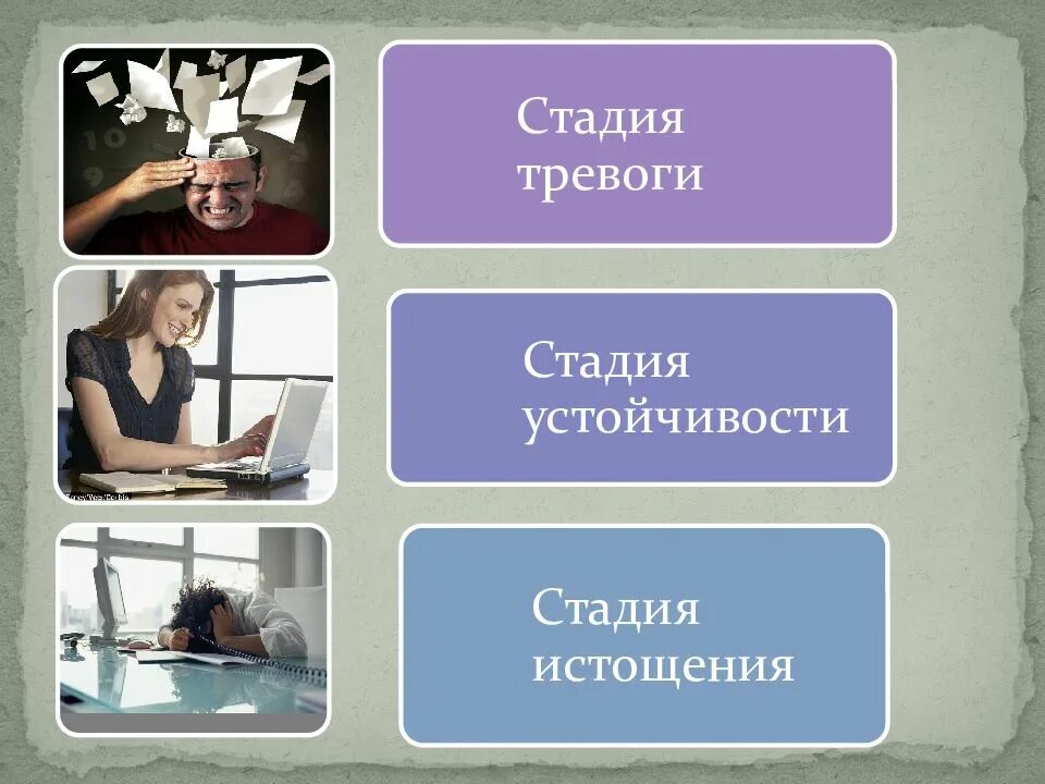 Фаза тревоги. Стадия тревоги. Этапы тревоги. Стадии тревожности. Стадия тревоги стресса.