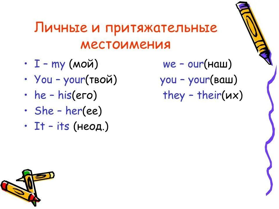 1 местоимения в английском. Личные местоимения и притяжательные местоимения в английском языке. Притяжательное местоимение its в английском языке. Притяжательные местоимения в английском языке 3 класс правило. Местоимения her his its.