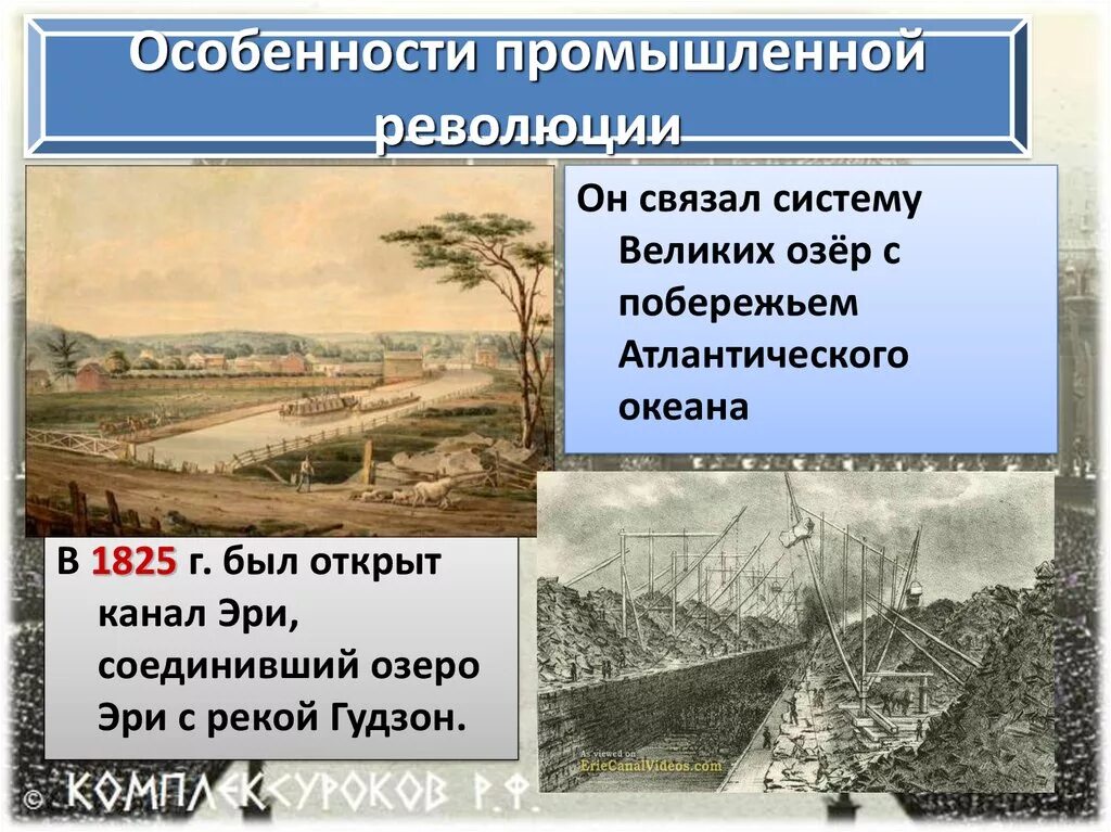 Промышленная революция 19.век США. 1815 Промышленная революция США. Промышленный переворот в США 19 век. Особенности промышленной революции в США. Сша 19 век 9 класс