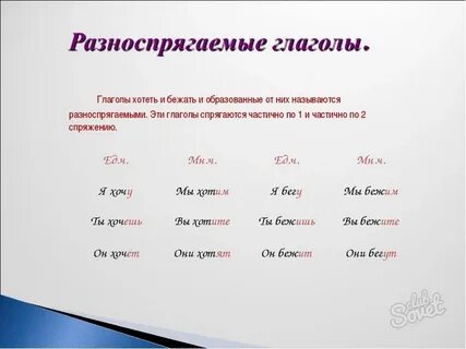 Глагол побежал употреблен в форме