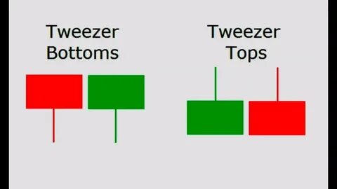 Topping and bottoming