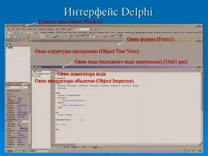 Интерфейс среды