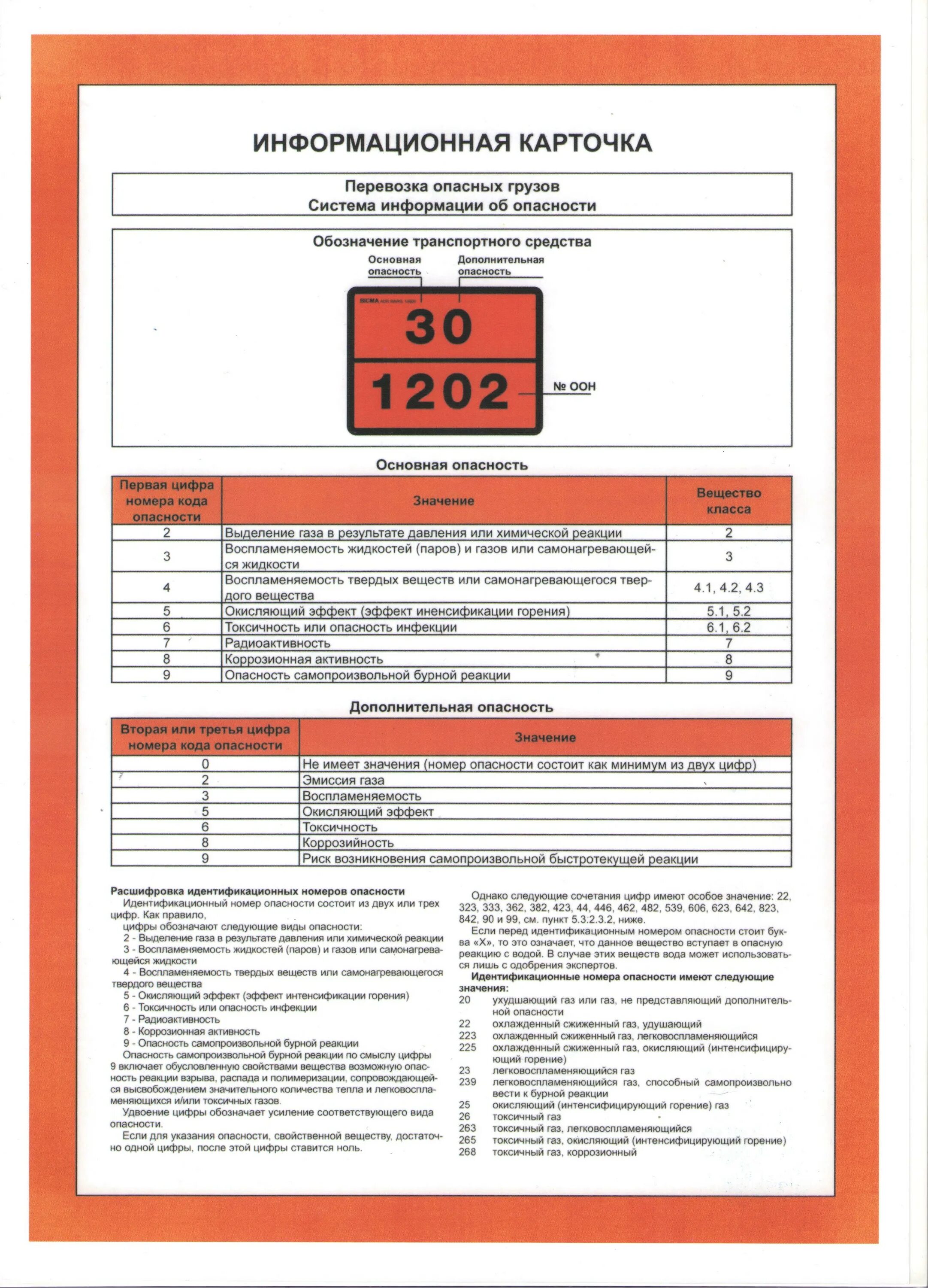 Аварийные карточки оон. Информационная карточка бензовоза 30 1203 ДОПОГ. Информационная карточка ДОПОГ 1202. Аварийная карточка на опасный груз 2021. Аварийная карточка системы информации об опасности на опасный груз.