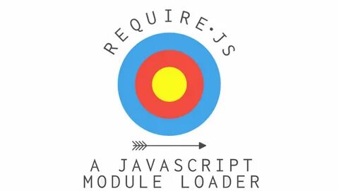Loader module js