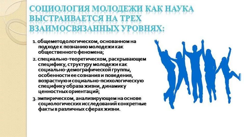 Тенденции молодежи в гражданском обществе. Социология презентация. Социология молодежи. Социология культуры. Молодежь для презентации.