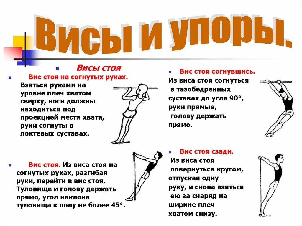 Вис 8 класс 2 часть. Техника висов и упоров в гимнастике. Описание висов и упоров. Висы смешанные висы упоры техника выполнения.