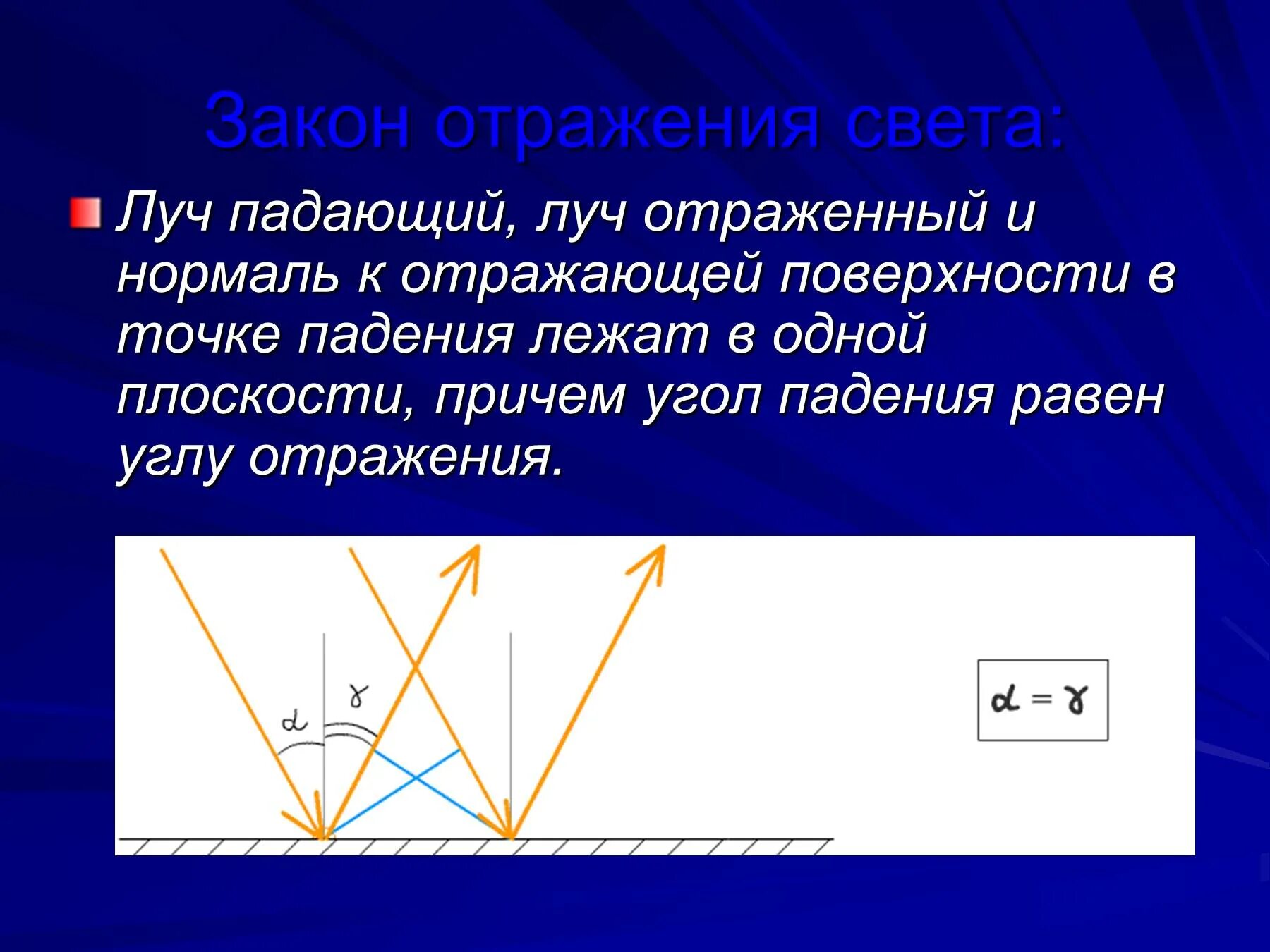 Закон отражения световых лучей. Падающий и отраженный Луч. Закон отражения света. Падающий Луч и отраженный Луч. Отражение лучей света.