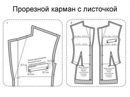 Карта пальто