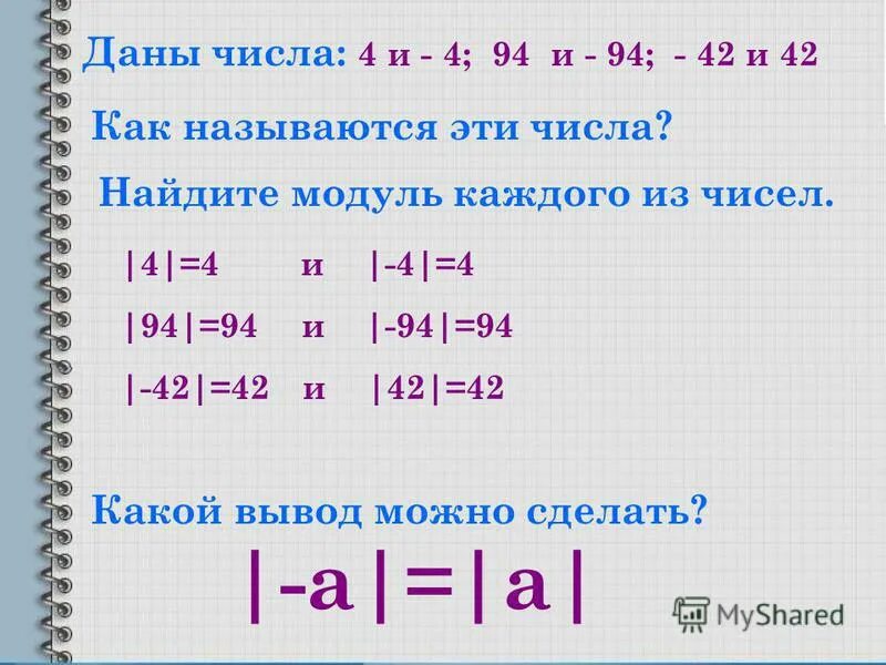 Найдите модуль каждого из чисел 4 32. Модуль числа -3/4. Даны числа. Найдите модуль каждого из чисел 4 32. Найдите модуль числа.