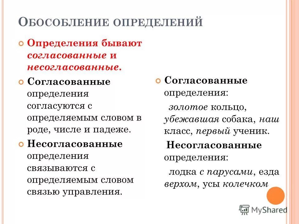 Обособление согласованных определений 8 класс. Обособленные согласованные и несогласованные определения. Обособленное определение согласованное и несогласованное. Согласование и несогласованные определения. Согласованнные и не соглас.