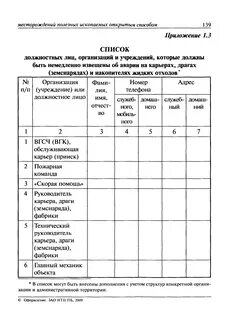 Учет добычи