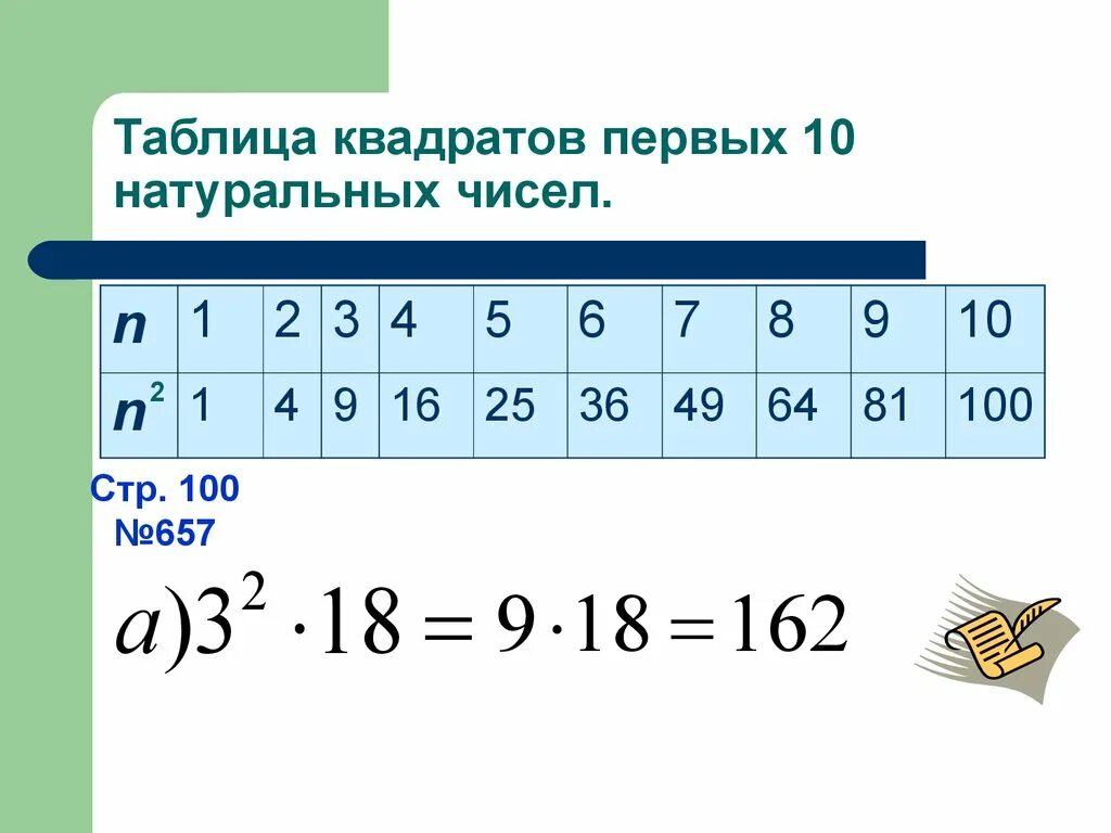 Вычисли квадрат числа 2 3