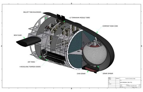 Sub detail