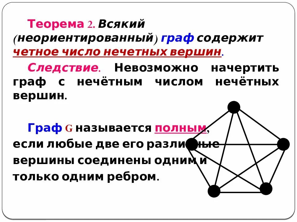 Какие виды графов выделяют. Четные и нечетные вершины графа. элементы графа. вершины неориентированного графа. теорема графов.