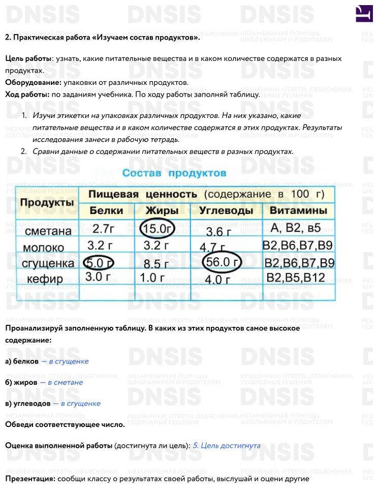 Практическая работа изучаем состав продуктов 3 класс