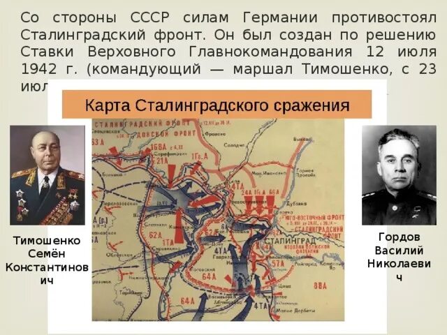 Сталинградский фронт. Сталинградский фронт командующий 1942. Генерал Гордов Сталинградский фронт. Сталинградская битва главнокомандующие фронтами Германии. Командующий — Маршал Тимошенко, с 23 июля — генерал-лейтенант Гордов.