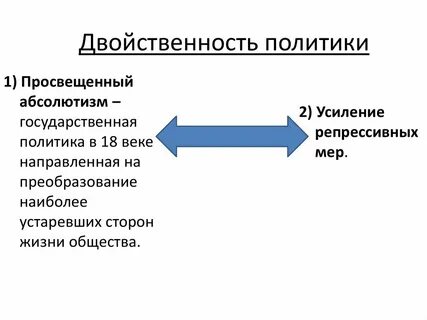 Истоки политического