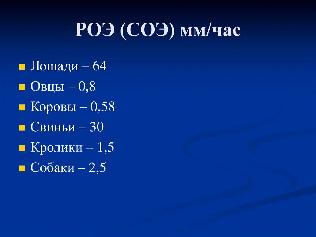 Соэ 1 мм час. Оседание эритроцитов Роэ в крови норма. Реакция оседания эритроцитов Роэ. СОЭ мм/час. Реакция оседания эритроцитов Роэ норма.