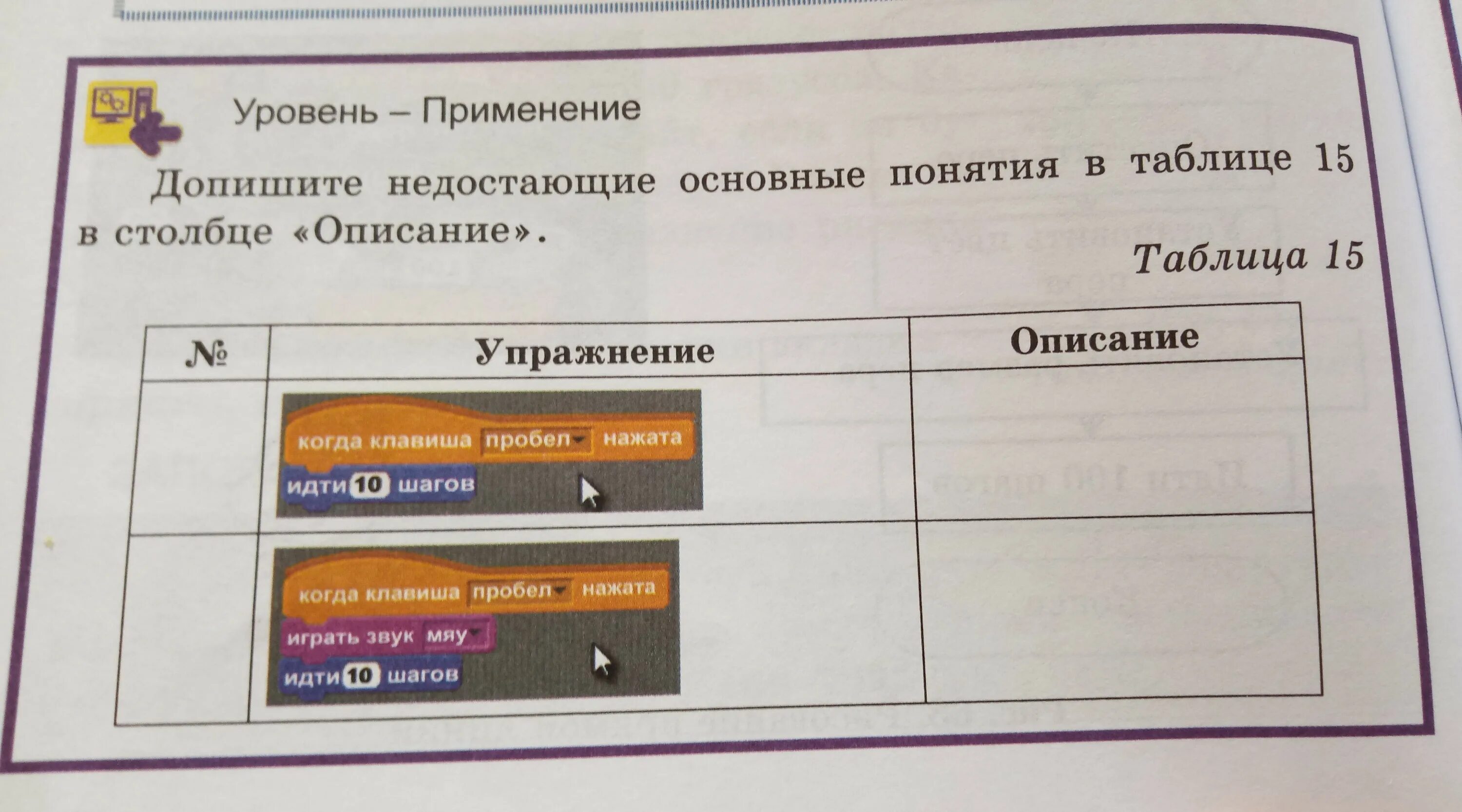 Любой заполните форму. Допишите недостающие понятия. Задание 2 допишите недостающие понятия. Обществознание задание 2 допишите недостающие понятия. Допишите недостающие основными признакам.