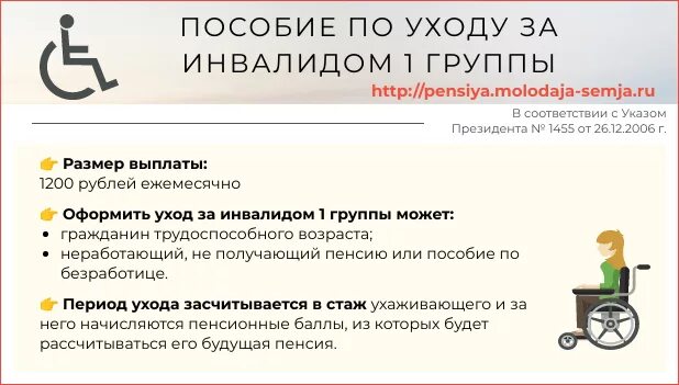 Пенсия больным. Выплаты по уходу за инвалидом 1 группы. Размер пособия по уходу за инвалидом 1 группы в 2021. Пособиепоуходузаинавалидом1группы. Сумма пособия по уходу за инвалидом 1 группы.