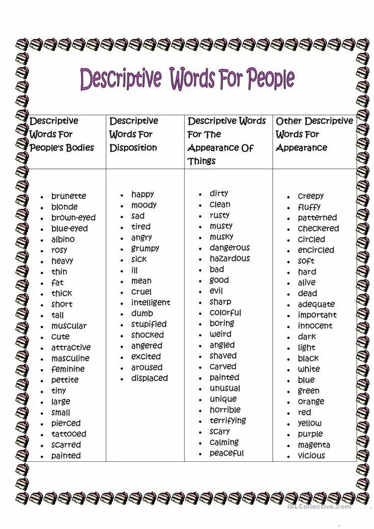 Made by people word. Words to describe. Descriptive Words. Describing Words. Describe the Word.