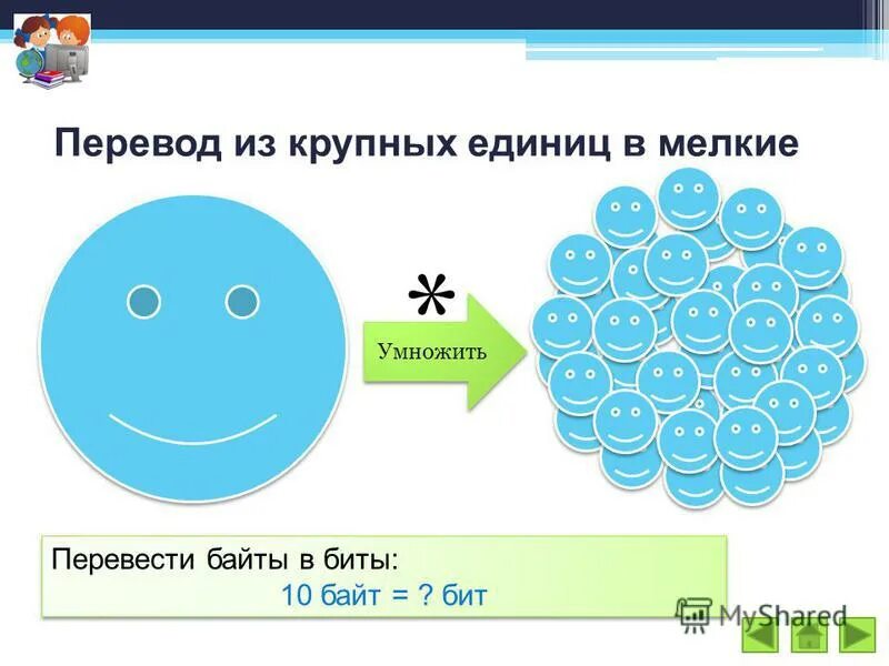 Босова 11 презентации. Перевод из крупных единиц в мелкие. Перевод в крупные единиц в мелкие. Крупные единицы мелкие единицы. Как перевести мелкие единицы в крупные.