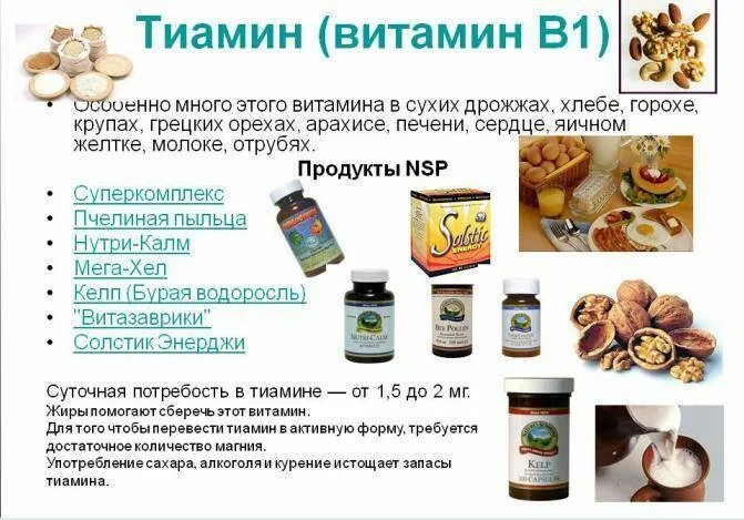 Содержание в продуктах витамина в 1. B1 витамин продукты содержащие таблица. Продукты питания богатые витамином в1. В каких продуктах содержится витамин в1. Витамин б1 продукты содержащие витамин б1.