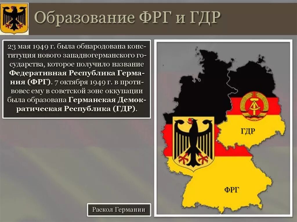 Образование ФРГ 1949. Германия Федеративной Республики Германии 1949. Образование двух немецких государств ФРГ И ГДР. Раскол Германии на ФРГ И ГДР. Раскол германии год