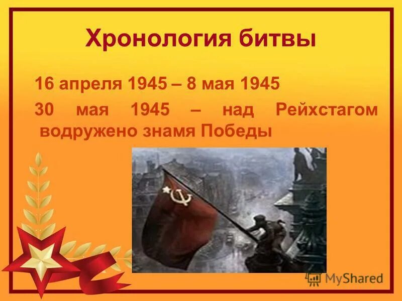 16 апреля 2 мая 1945 года. Знамя Победы над Рейхстагом 1945. Знамя Победы над Рейхстагом водрузили. 30 Апреля 1945. Кто водрузил флаг над Рейхстагом в 1945.