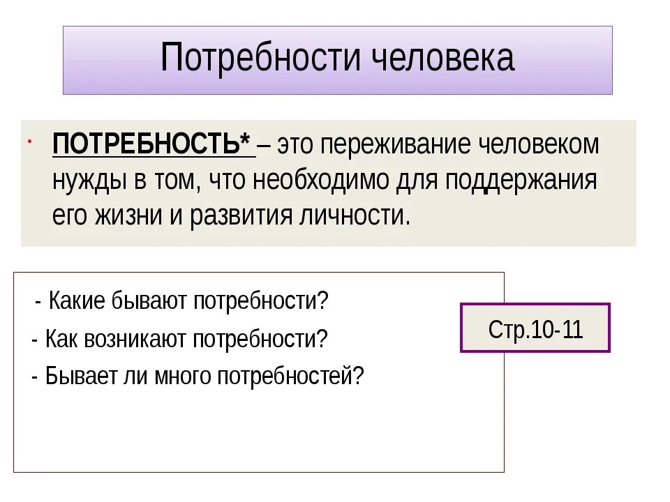 Потребности человека сейчас. Потребности человека. Потребности для презентации. Потребность это в обществознании. Естественные потребности человека Обществознание.