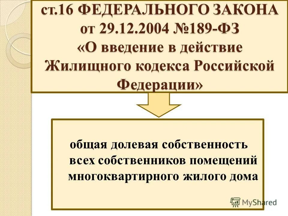 Закон 189 фз. Закон о введении в действие жилищного кодекса. Закон 189 фз. 429 фз рф. 20 жилищного кодекса рф.