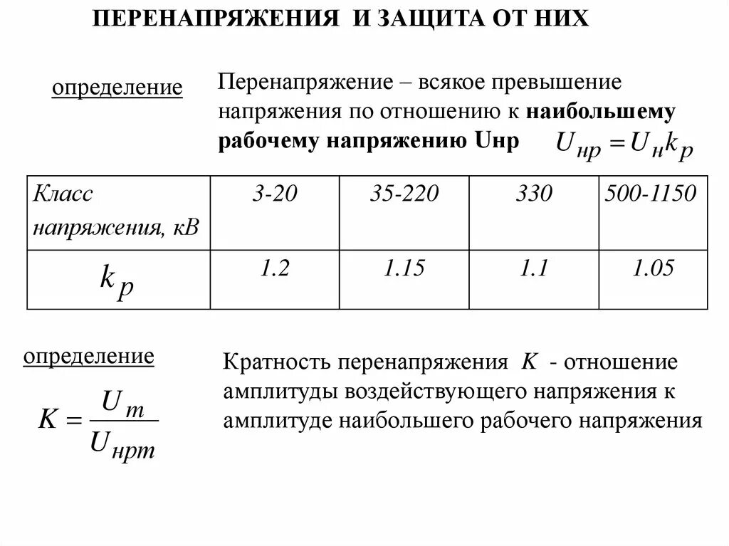 Допустимая кратность внутренних перенапряжений. Кратность перенапряжения. Превышение напряжения. Перенапряжение.