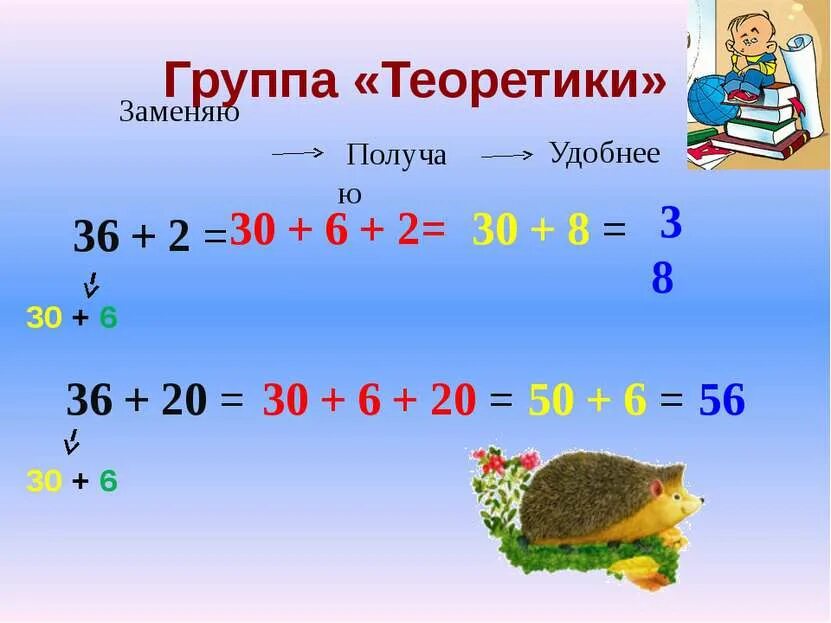 Идеально подойдет для случаев