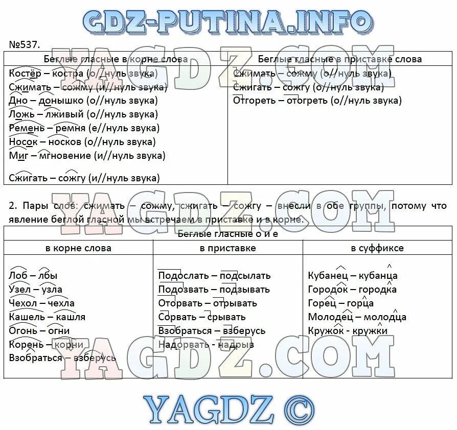 Приведите примеры слов в корнях которых Чередование