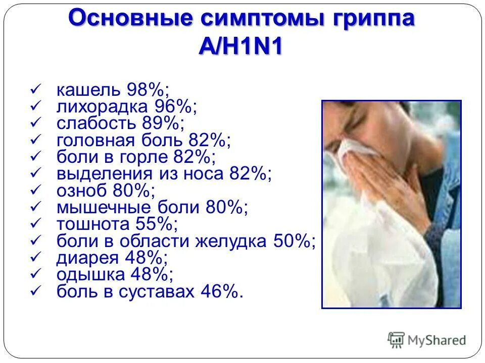 Ведущие симптомы гриппа. Основные симптомы гриппа. Тошнота озноб слабость кашель. Симптом характерный для гриппа. Ведущие симптомы гриппа тест.