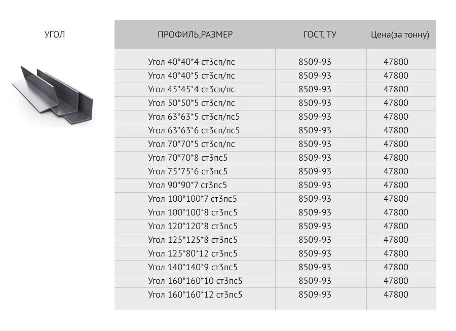 Профильная труба с235 размер. Профильная труба 30х30 схема. Толщина профиля 40х40. Профильная труба 50х50 шов. Прайс лист цветных металлов новосибирске