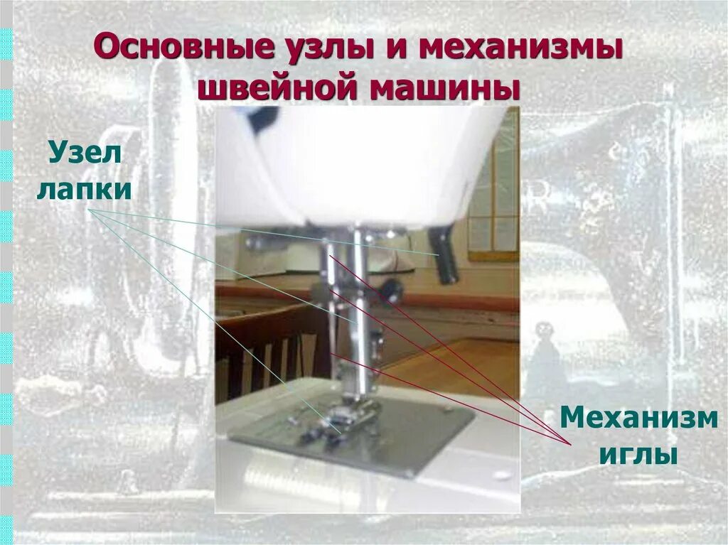 Механизм иглы. Механизм иглы швейной машины.