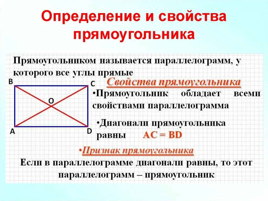 Признаки прямоугольника. Прямоугольник определение и свойства. Свойства диагоналей прямоугольника. Прямоугольник свойства и признаки.
