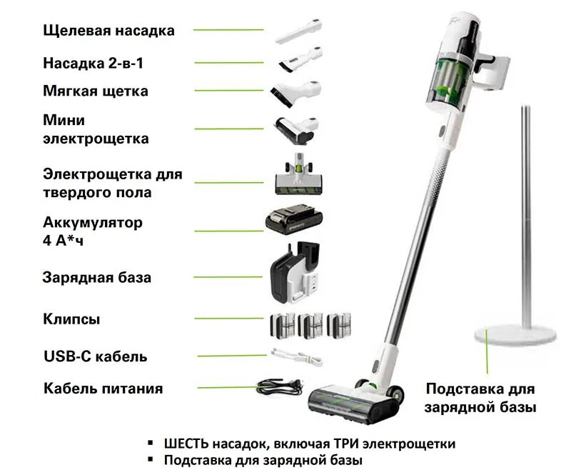 Аккумуляторный вертикальный пылесос greenworks. Вертикальный пылесос Гринворкс аккумуляторный. Мачта светодиодная осветительная 2-в-1 аккумуляторная GREENWORKS,3401107. Lydsto пылесос вертикальный. 4701107ub.