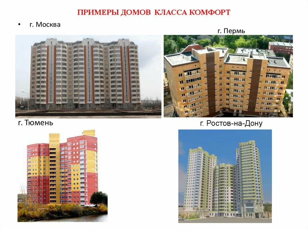 Чем отличается жилье комфорт класса. Дома комфорт класса. жилая недвижимость примеры. классы домов новостроек. градация жилья по классам.