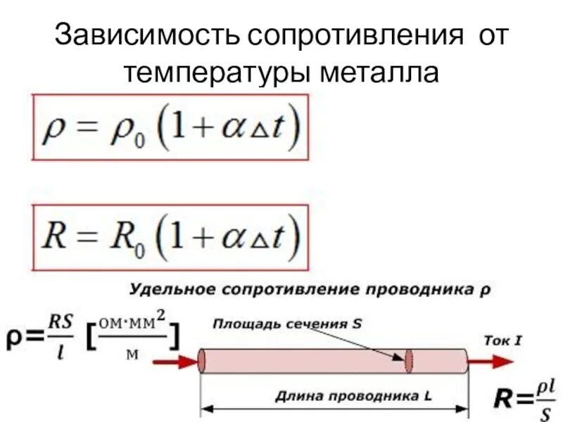 Изменение сопротивления от температуры. Зависимость электрического сопротивления металлов от температуры. Зависимость удельного сопротивления металлов от температуры. Зависимость сопротивления от температуры в металлах формула. Зависимость сопротивления и удельного сопротивления от температуры.