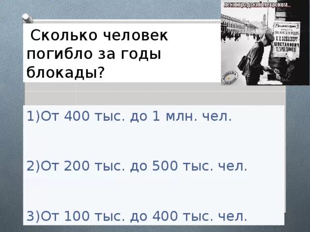 Сколько людей умерли в блокаде. Сколько людей погибло в блокаду. Блокада Ленинграда сколько погибло людей. Сколько людей погибло в бл. Солькопогибловблокаду.