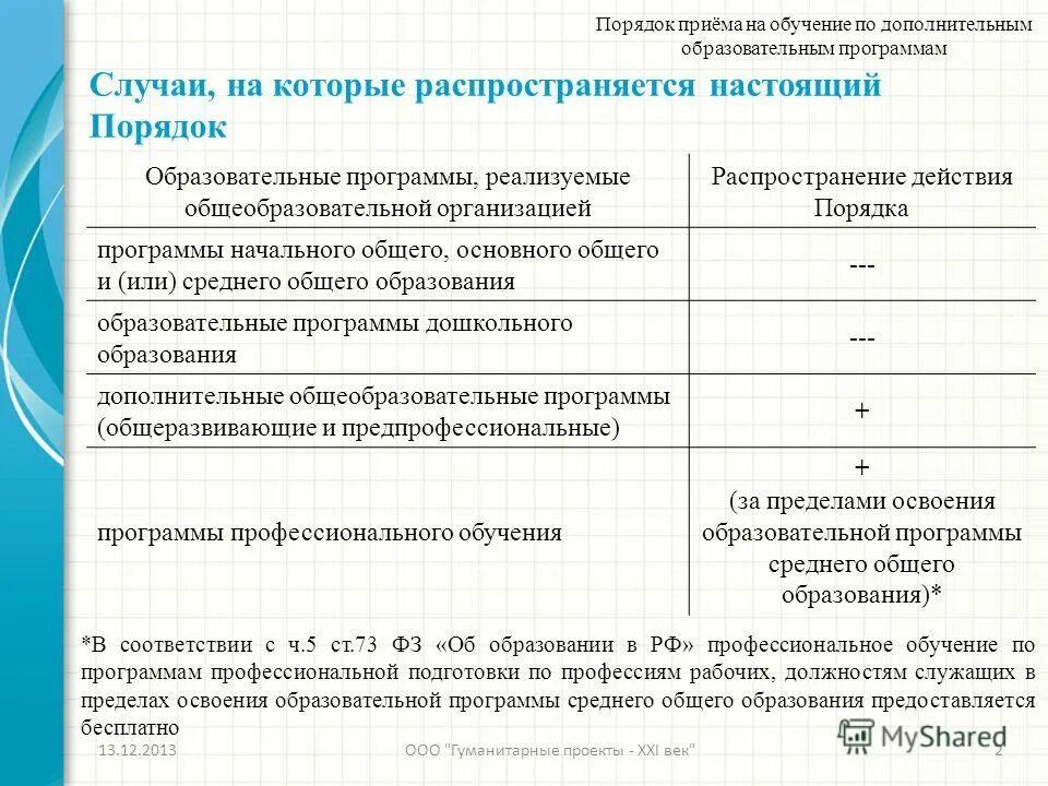 В соответствии с настоящим порядком. В соответствии с настоящим порядком