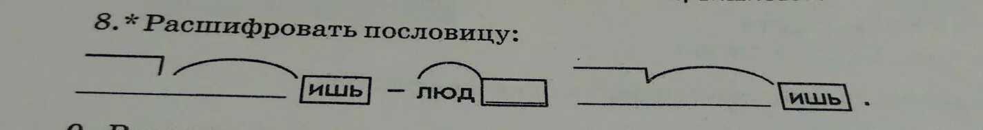 Разгадать корень слова. Расшифровать пословицу. Расшифруйте пословицу. Расшифровать пословицу ишь. Расшифровать пословицу по схеме.